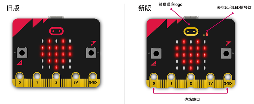 「BXY」micro:bit 掌控板 高中信息技术教程—教程使用说明图11
