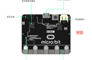 「BXY」micro:bit 掌控板 高中信息技术教程—教程使用说明图1