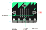 「BXY」micro:bit 掌控板 高中信息技术教程—教程使用说明图2