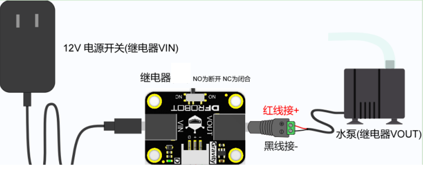 「BXY」micro:bit 高中信息技术教程—植物管家图8