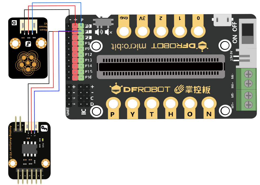 「BXY」micro:bit 高中信息技术教程—智能晾衣架图2