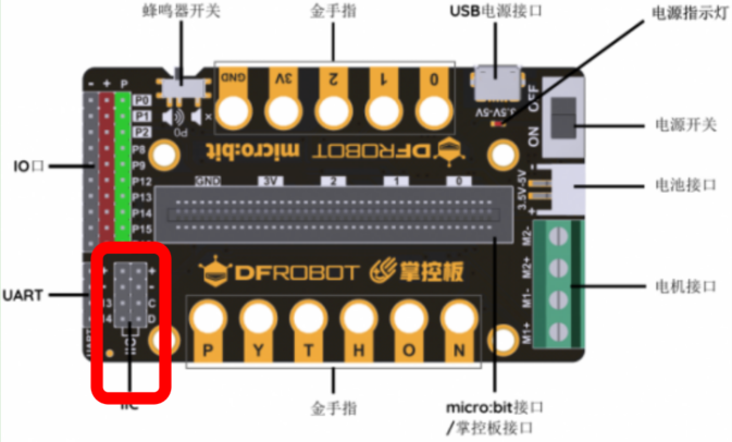 「BXY」micro:bit 高中信息技术教程—感知环境促健康2图5