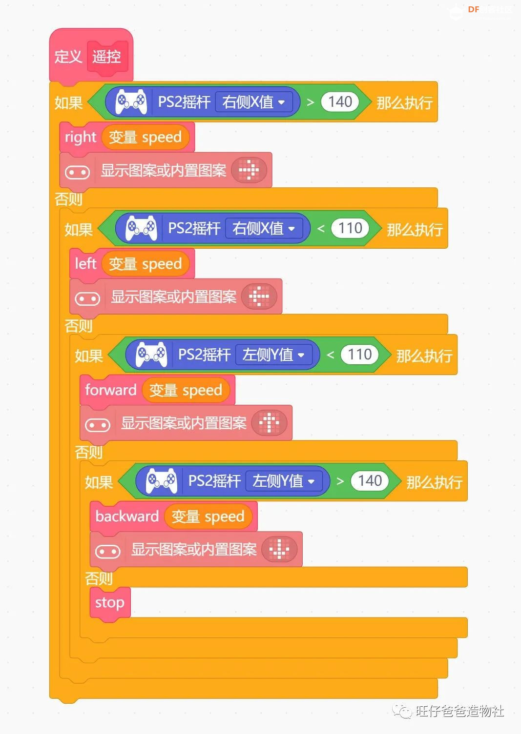 基于microbit的自制机械臂 | 开源机器人——“搬呀”图44