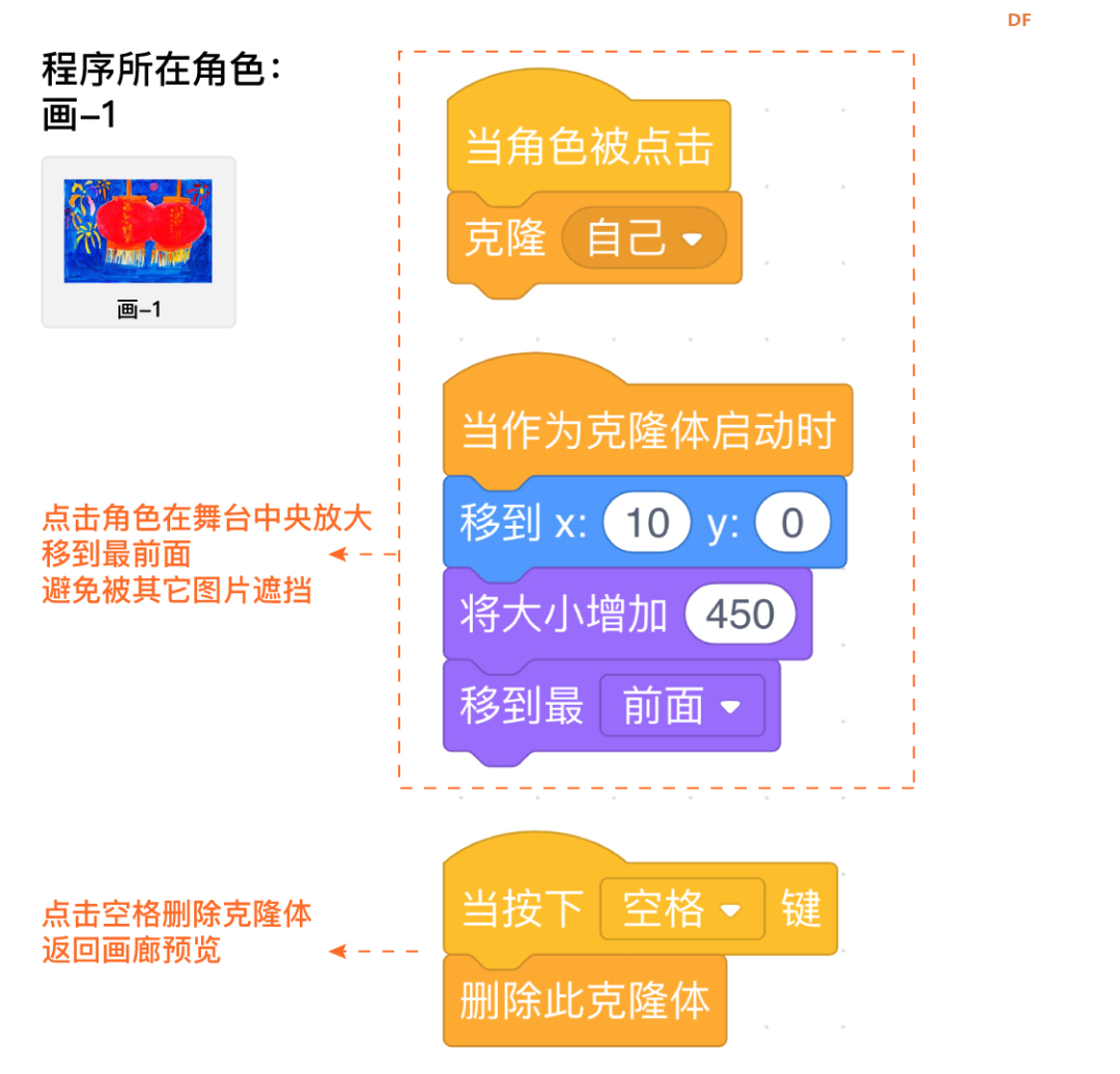 【Mind+Huskylens趣味AI入门】系列课程—01会唱歌的画图22