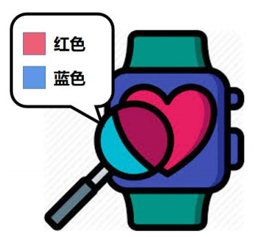【Mind+Huskylens趣味AI入门】系列课程—01会唱歌的画图27
