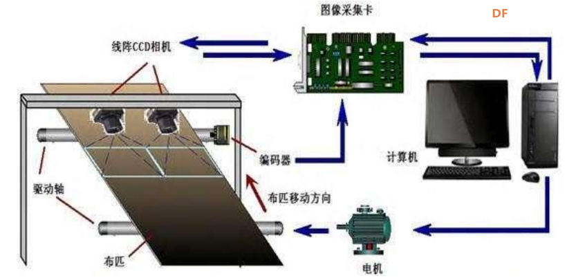 【Mind+Huskylens趣味AI入门】系列课程—01会唱歌的画图29
