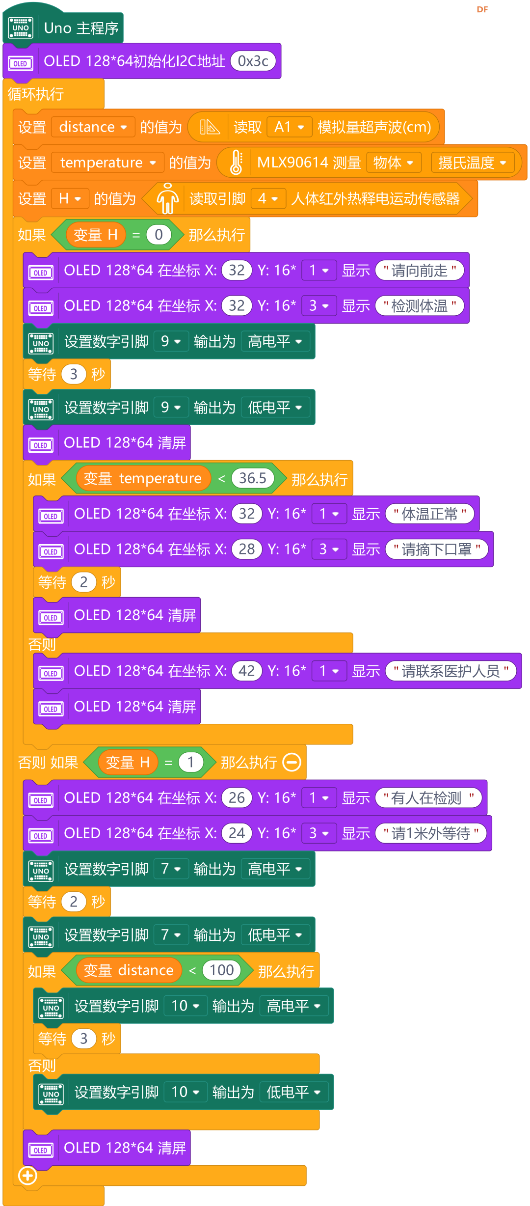 【优秀作品】AI核酸采集医护助手图11