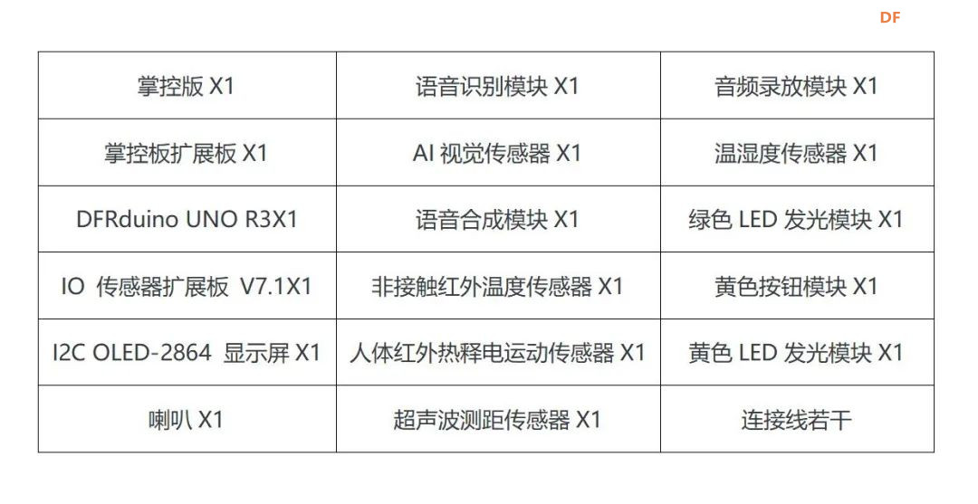 【优秀作品】AI核酸采集医护助手图9