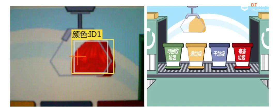【Mind+Huskylens趣味AI入门】系列课程—02 垃圾分类图2