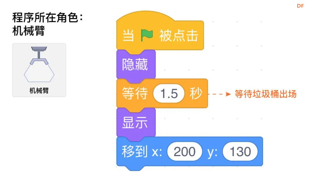 【Mind+Huskylens趣味AI入门】系列课程—02 垃圾分类图5