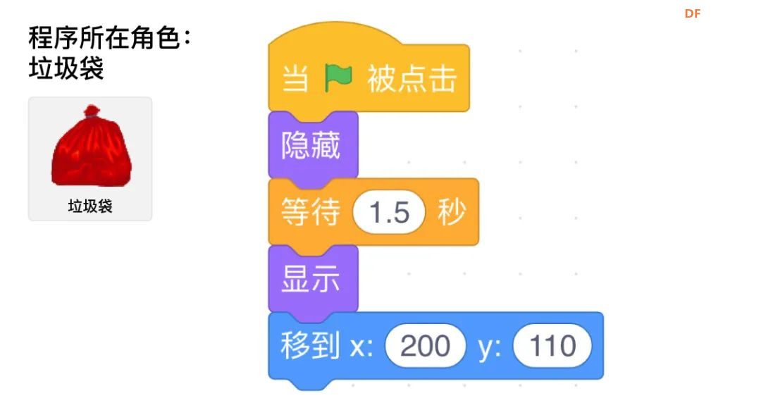 【Mind+Huskylens趣味AI入门】系列课程—02 垃圾分类图6