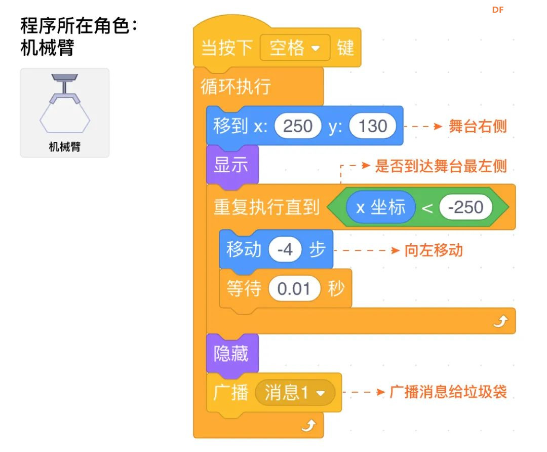 【Mind+Huskylens趣味AI入门】系列课程—02 垃圾分类图7