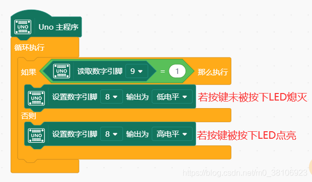和12岁小同志搞创客开发：检测按键状态的两件法宝图6