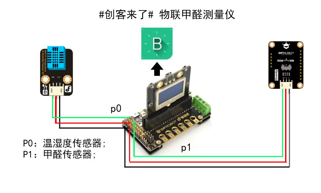 【Mind+】物联甲醛测量仪图3