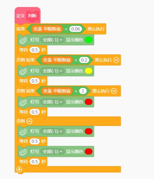 【Mind+】物联甲醛测量仪图18