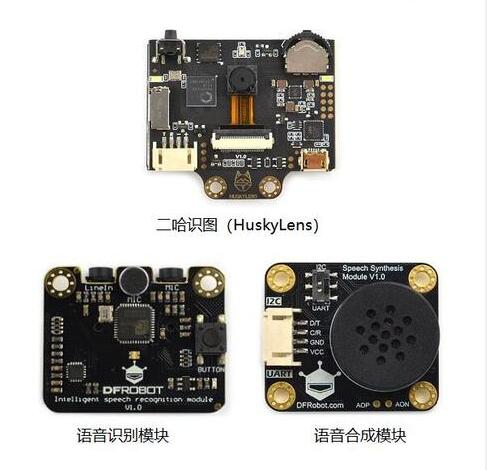 【智控万物】智能门禁——AI三剑客图8