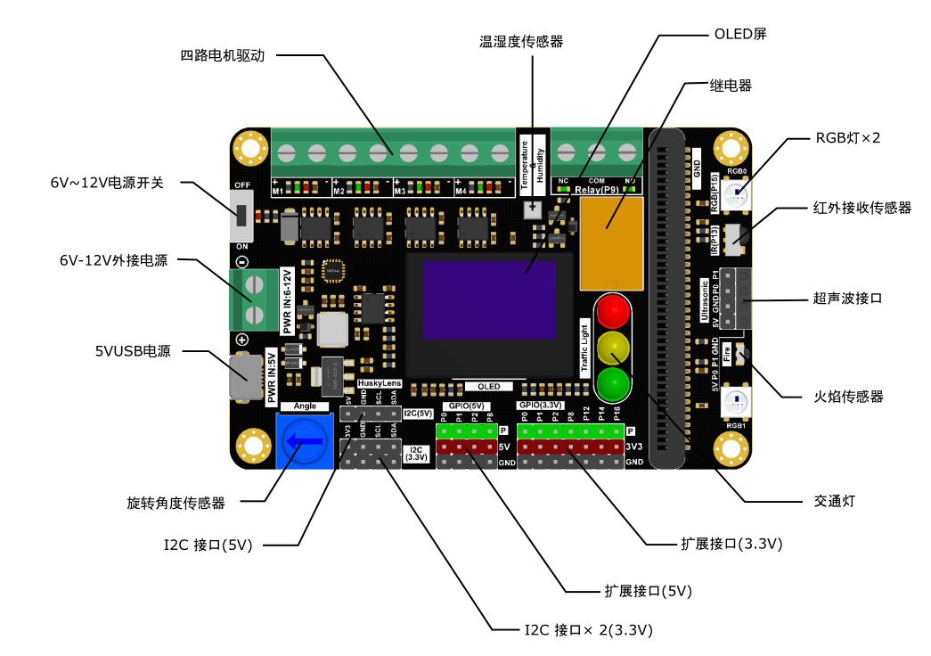 虾米？micro:bit 虾米多功能教学扩展板试用图1