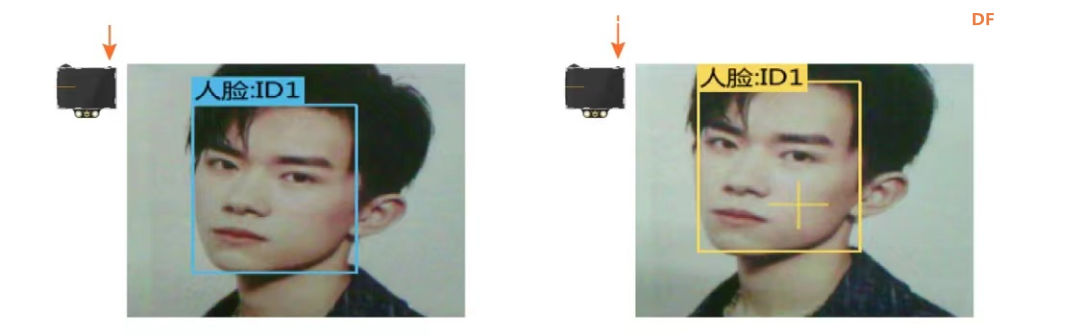【Mind+Huskylens趣味AI入门】系列课程—03 人脸门禁图7