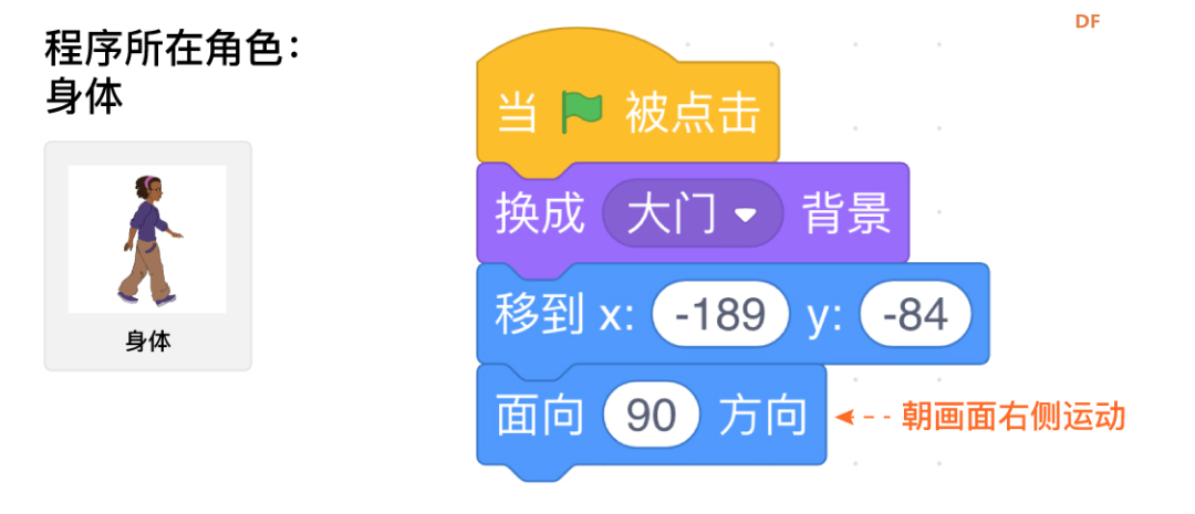 【Mind+Huskylens趣味AI入门】系列课程—03 人脸门禁图17