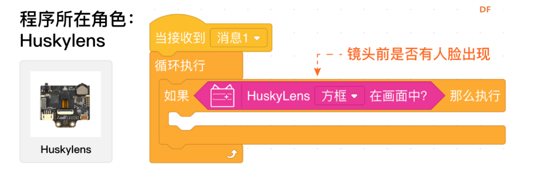 【Mind+Huskylens趣味AI入门】系列课程—03 人脸门禁图24