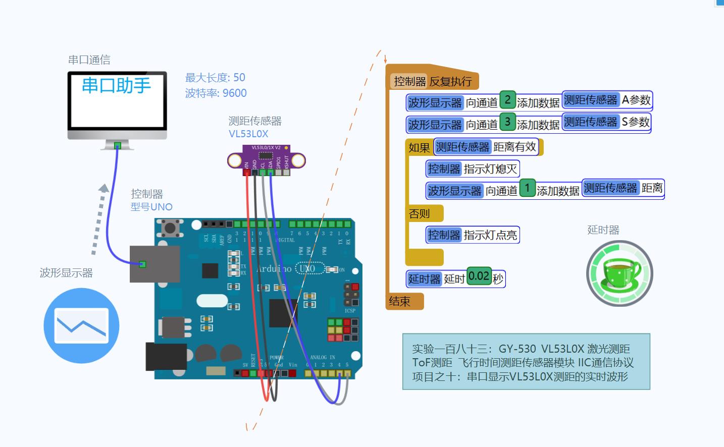 【Arduino】168种传感器系列实验（183）VL53L0X激光测距模块图2