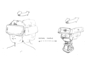 【LattePanda+Roomba】Teleroomba 网真机器人图3