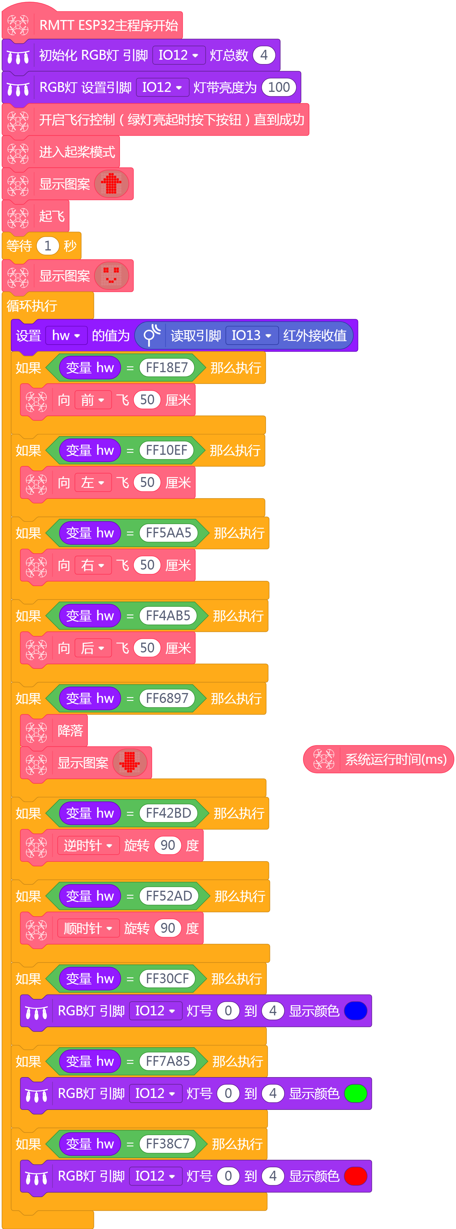 大疆TT无人机 tello特洛 搭载开源硬件 ESP32主控 遥控 传感器图2