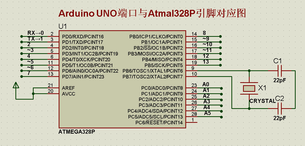 零成本学Arduino单片机图1