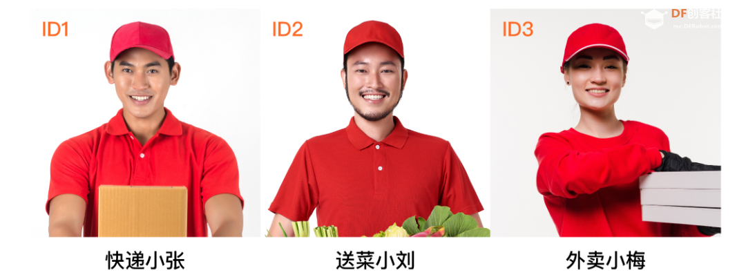 【Mind+Huskylens趣味AI入门】系列课程—04 智能猫眼图11