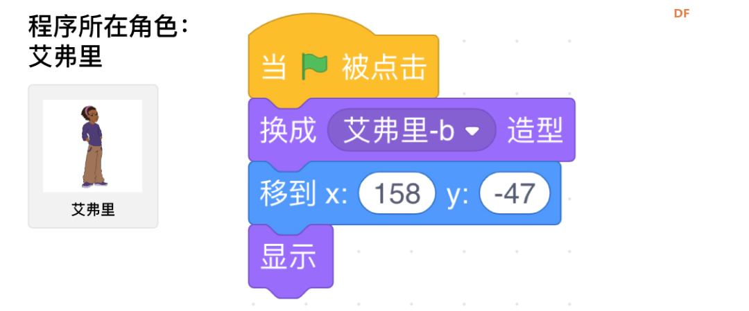 【Mind+Huskylens趣味AI入门】系列课程—04 智能猫眼图16
