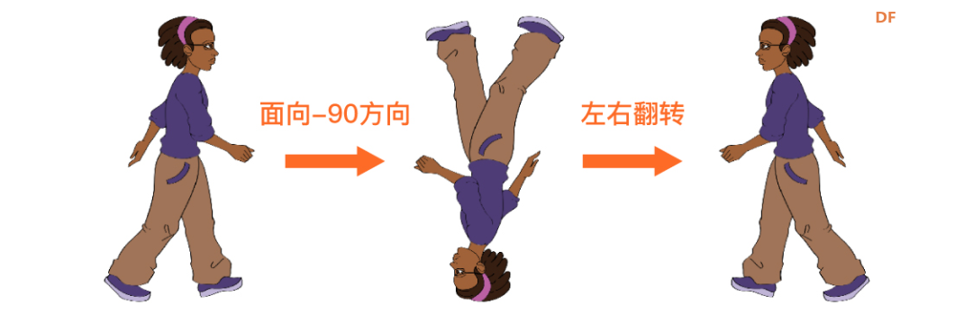【Mind+Huskylens趣味AI入门】系列课程—04 智能猫眼图18