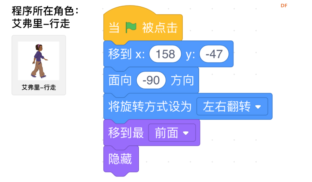 【Mind+Huskylens趣味AI入门】系列课程—04 智能猫眼图17