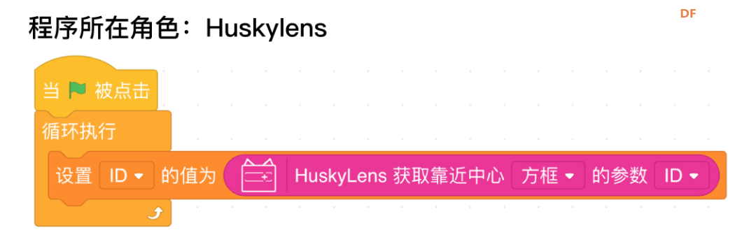 【Mind+Huskylens趣味AI入门】系列课程—04 智能猫眼图19