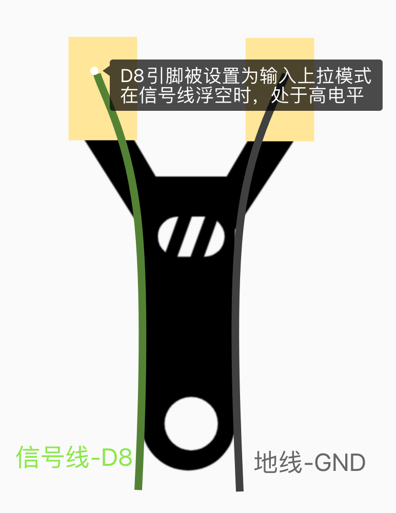开源硬件X物理实验（一） - 自由落体运动测重力加速度图5