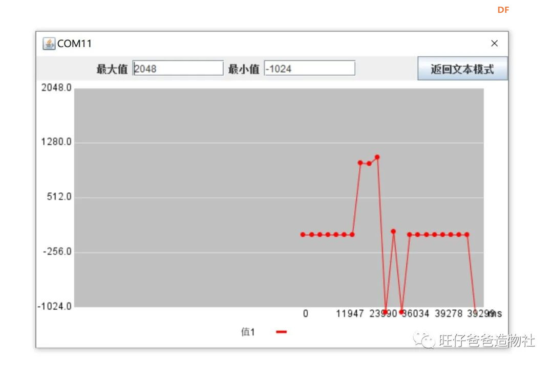 掌控板科学探究 | 打开核桃的力量，这种姿势你一定不.....图50