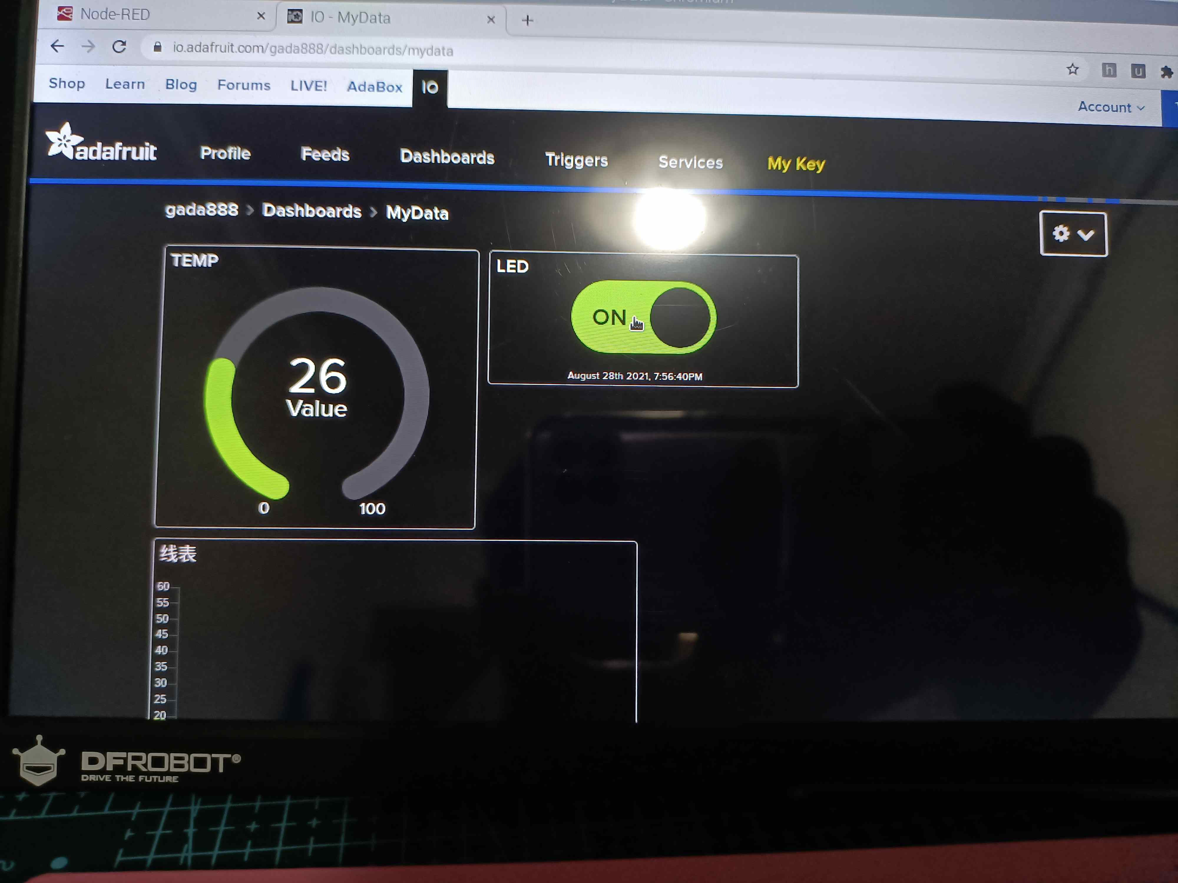 MQTT+NodeRed做物联网搭档来控制远程终端设备图3