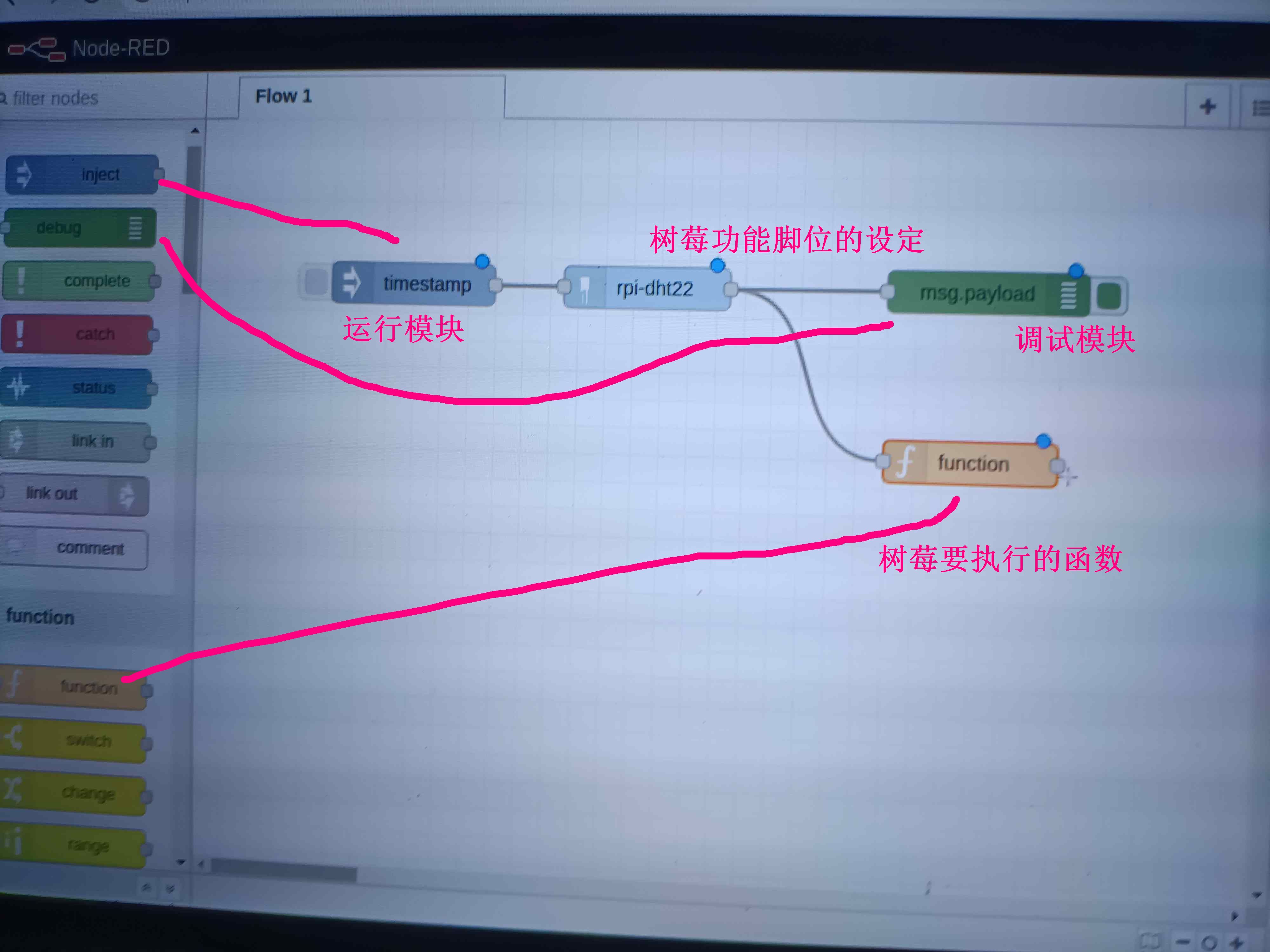 MQTT+NodeRed做物联网搭档来控制远程终端设备图17