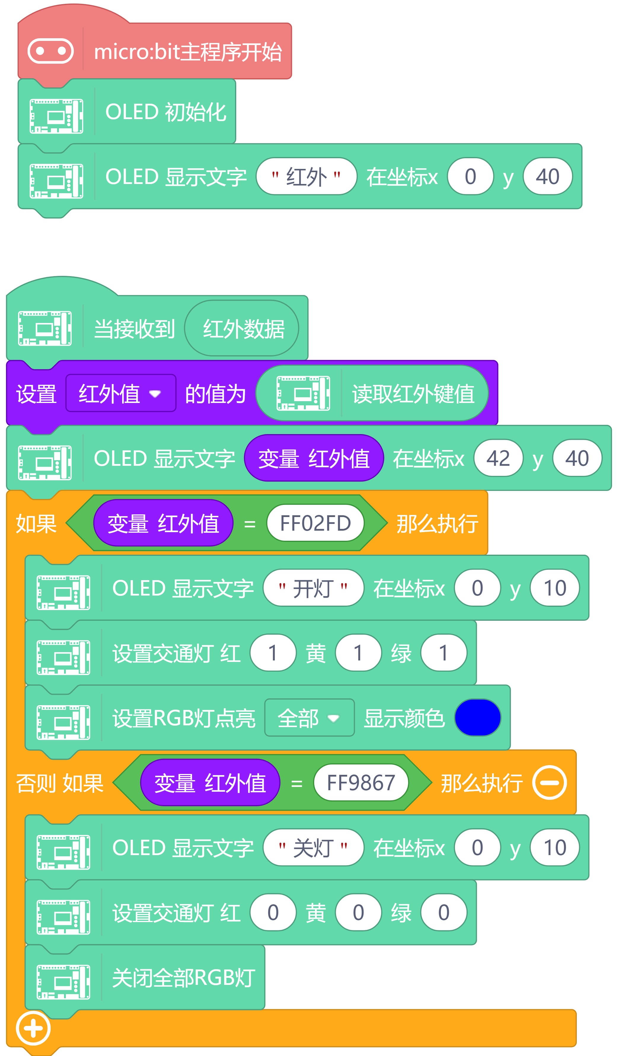 【虾米扩展板测评】02红外遥控小车图10
