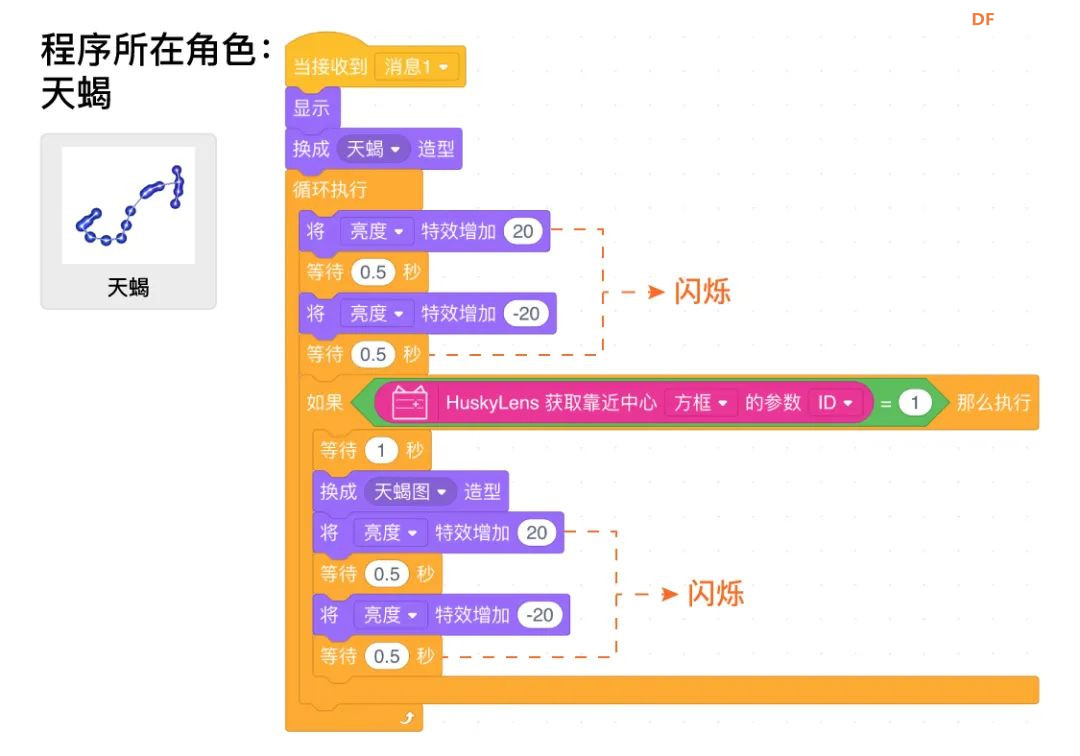 【Mind+Huskylens趣味AI入门】系列课程—06 星座识别图21