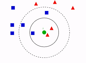 【Mind+Huskylens趣味AI入门】系列课程—06 星座识别图25