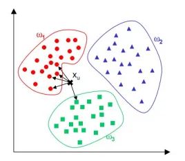 【Mind+Huskylens趣味AI入门】系列课程—06 星座识别图24