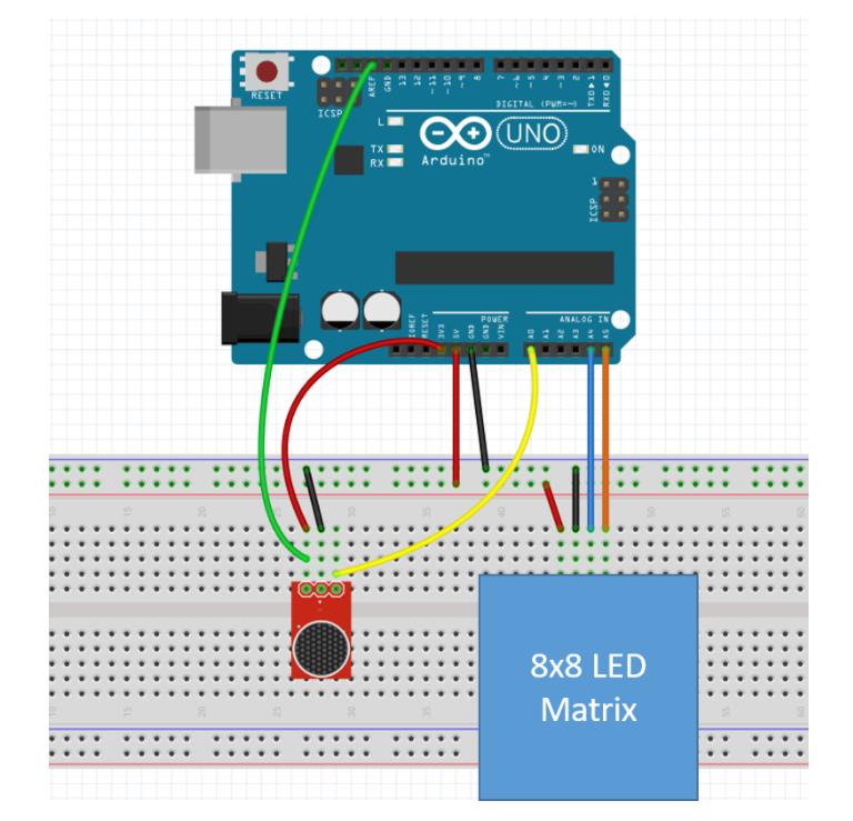 【Arduino】168种传感器系列实验（207）--- HT16k33 LED8*8点阵I2C图1