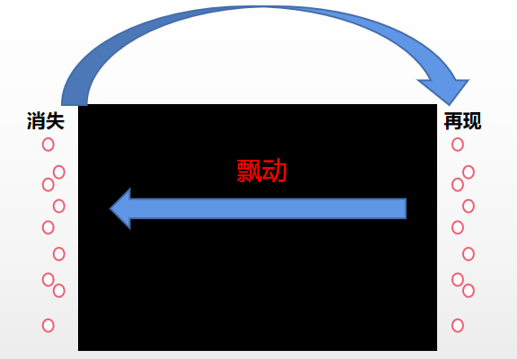 Mind+Python turtle 课程——05 模拟3D星空图8