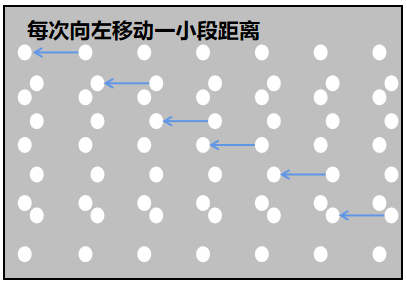 Mind+Python turtle 课程——05 模拟3D星空图9