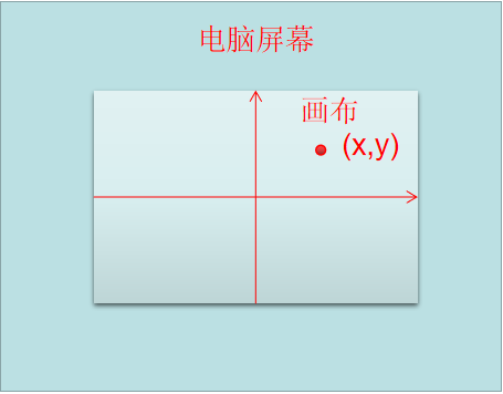 Mind+Python turtle 课程——06 小海龟走迷宫图2