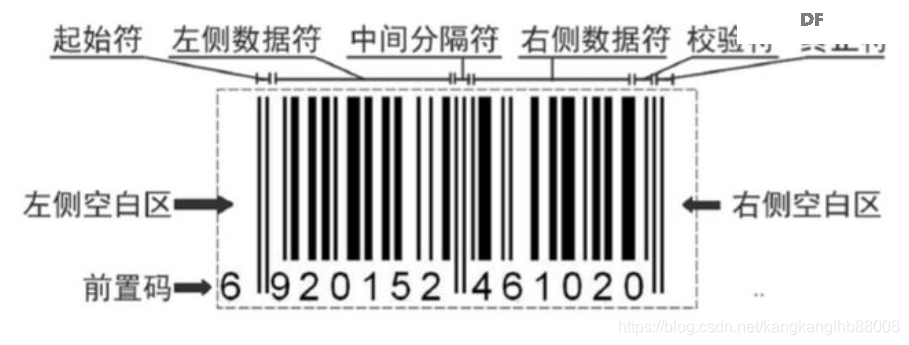 【Mind+Huskylens趣味AI入门】系列课程—07 自助收银台图26