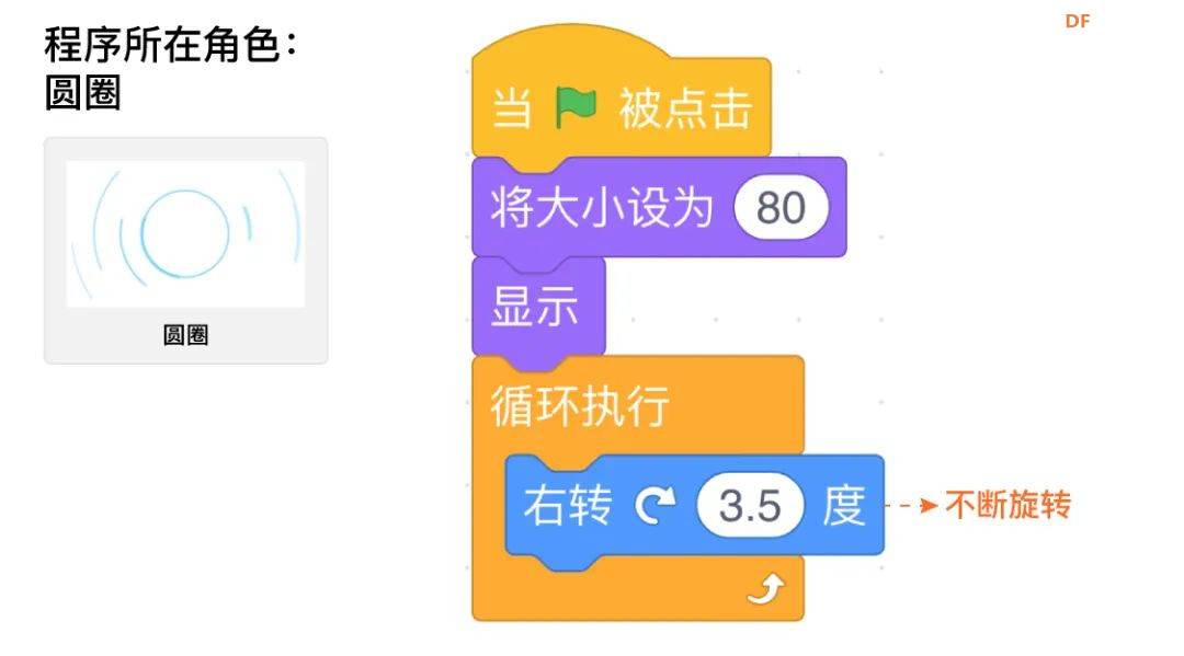 【Mind+Huskylens趣味AI入门】系列课程—08 神奇宝贝图鉴图14
