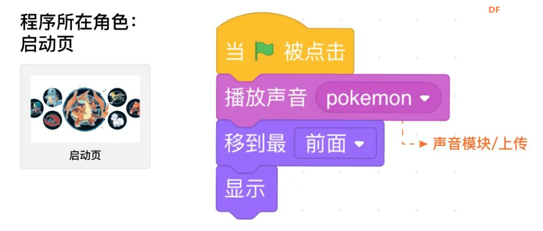 【Mind+Huskylens趣味AI入门】系列课程—08 神奇宝贝图鉴图13