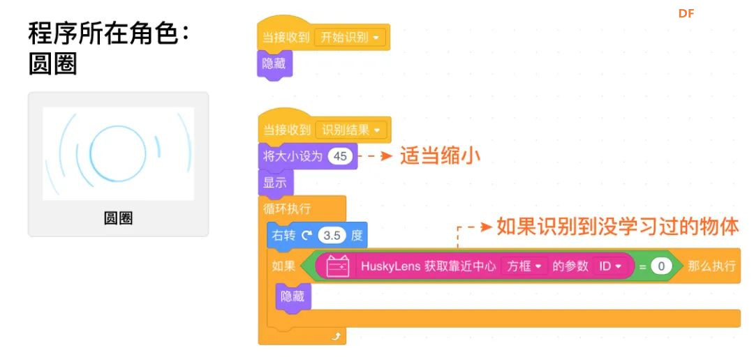 【Mind+Huskylens趣味AI入门】系列课程—08 神奇宝贝图鉴图27