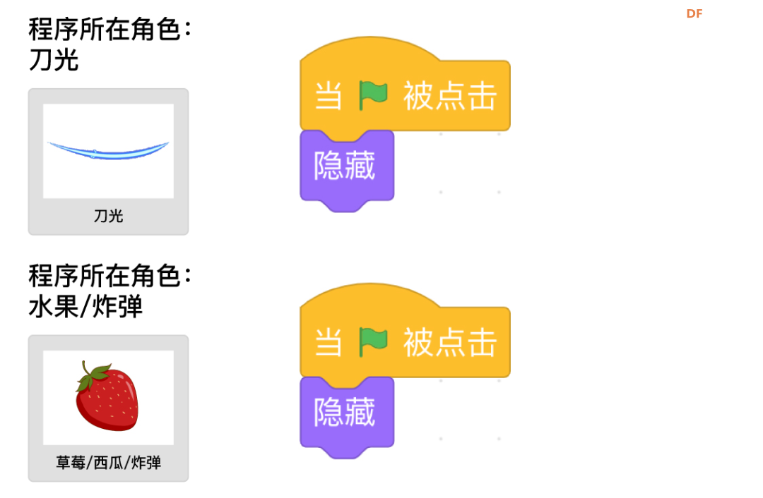 【Mind+Huskylens趣味AI入门】系列课程—09 体感切水果图18
